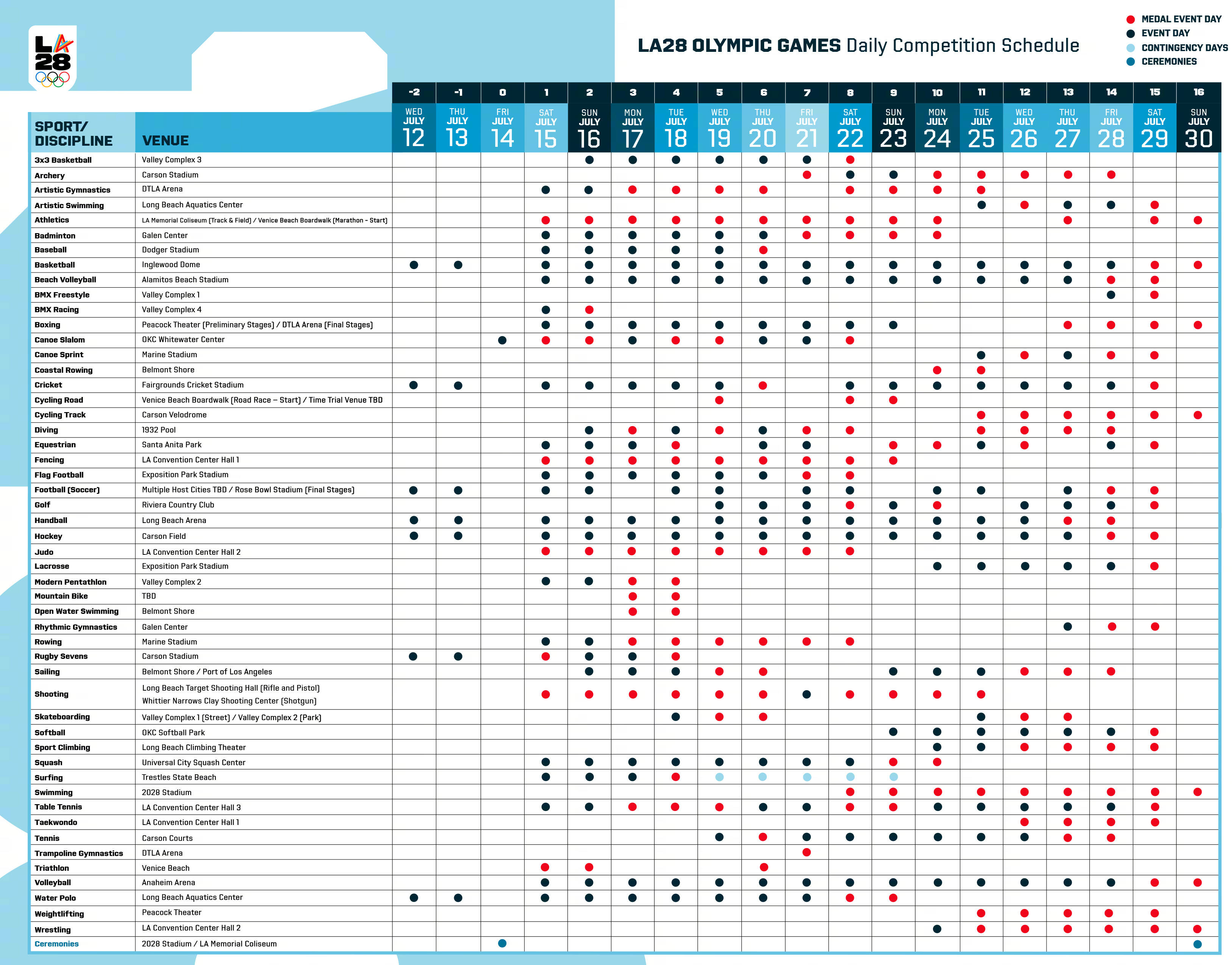 关于关键时刻洛杉矶快船调整名单以备全明星赛，遗憾出局环节打磨，引发热议，赛程密集仍需轮换的信息-Kaiyun APP